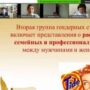 Республиканская научная онлайн-конференция студентов и магистрантов ‘НАУКА И НОВОЕ ПОКОЛЕНИЕ — 2021’, посвященная 30-лет-17.jpg