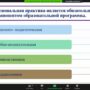 О производственной практике на кафедре педагогики онлайн конференция-4.jpeg