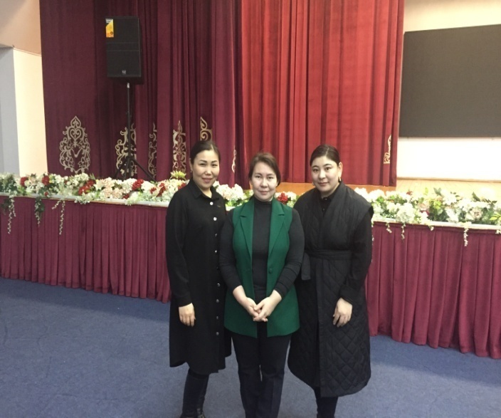 Профориентация в средней школе №61 имени К. Сатпаева