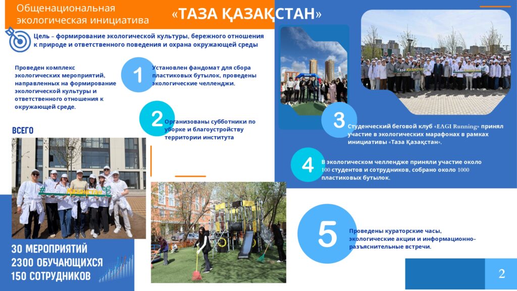 evrazijskij-gumanitarnyj-institut-imeni-a.k.-kusainova-okonchat_page-0002