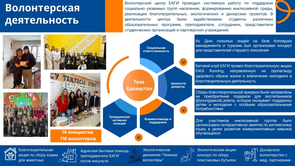evrazijskij-gumanitarnyj-institut-imeni-a.k.-kusainova-okonchat_page-0006