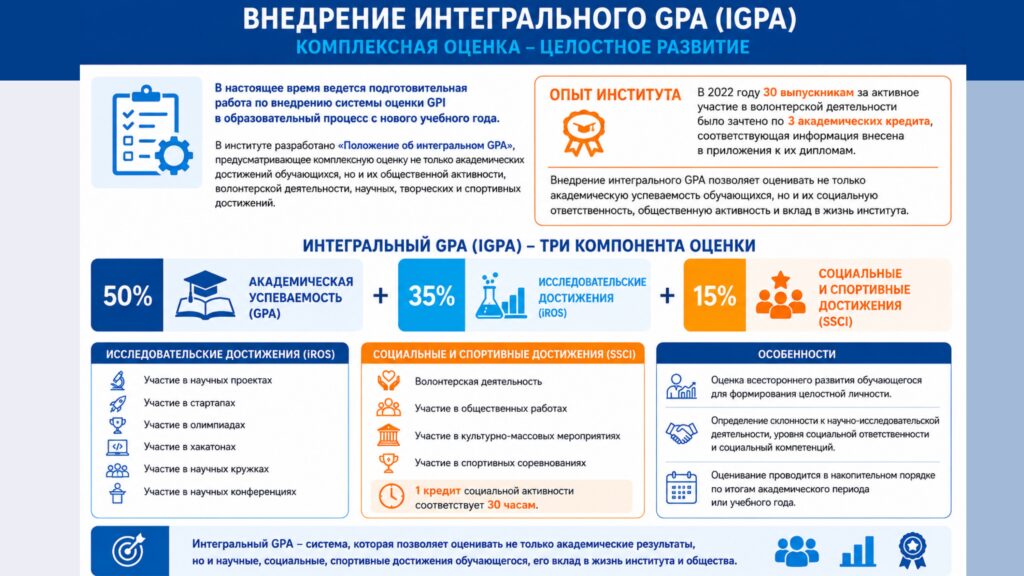 evrazijskij-gumanitarnyj-institut-imeni-a.k.-kusainova-okonchat_page-0010