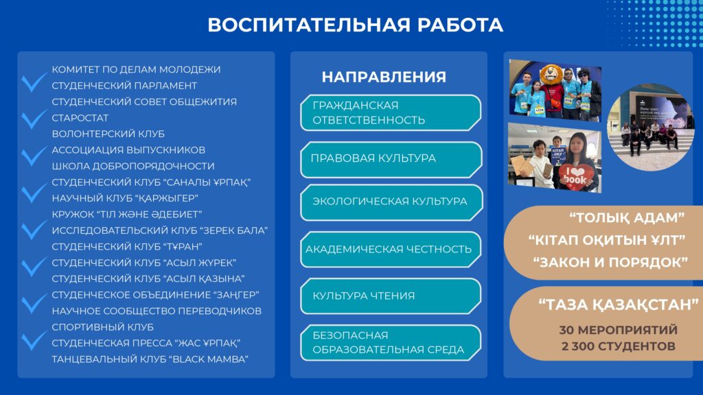 ff-c129824a5ef3b3b4091dcbc30e27a3ef-ff-otchet-rektora-2025-2026-god_page-0008