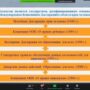 КЛУБ ‘АСЫЛ ЖҮРЕК’ НА ОЧЕРЕДНОМ ОНЛАЙН-ВЕБИНАРЕ-10.jpeg