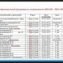 О производственной практике на кафедре педагогики онлайн конференция-14.jpeg