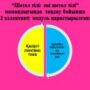 О презентационной неделе для 1 курса образовательных программ ‘Переводческое дело’ и ‘Иностранный язык два иностранных я-10.jpg