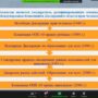 КЛУБ ‘АСЫЛ ЖҮРЕК’ НА ОЧЕРЕДНОМ ОНЛАЙН-ВЕБИНАРЕ-4.jpeg