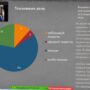 Конференция по итогам производственной практики-7.jpg
