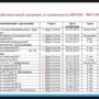 О производственной практике на кафедре педагогики онлайн конференция-7.jpeg