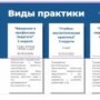 Установочная конференция по практике на кафедре педагогики и истории-8.jpeg