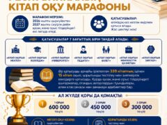 Читающая нация 2